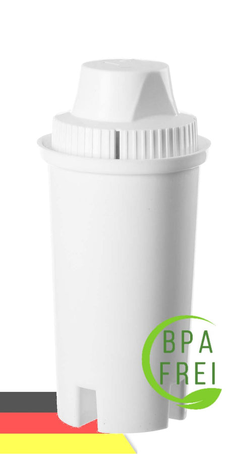Kalki Wasserfilter bald erhältlich